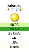 Waar Greidhoek 2012